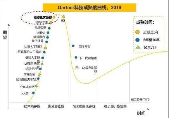 2025预计世界经济总量排名_世界经济总量排名(3)