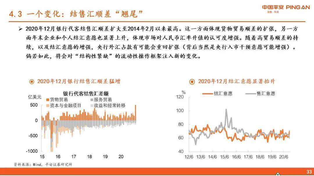 2021年第一季度经济总量_2015中国年经济总量(2)