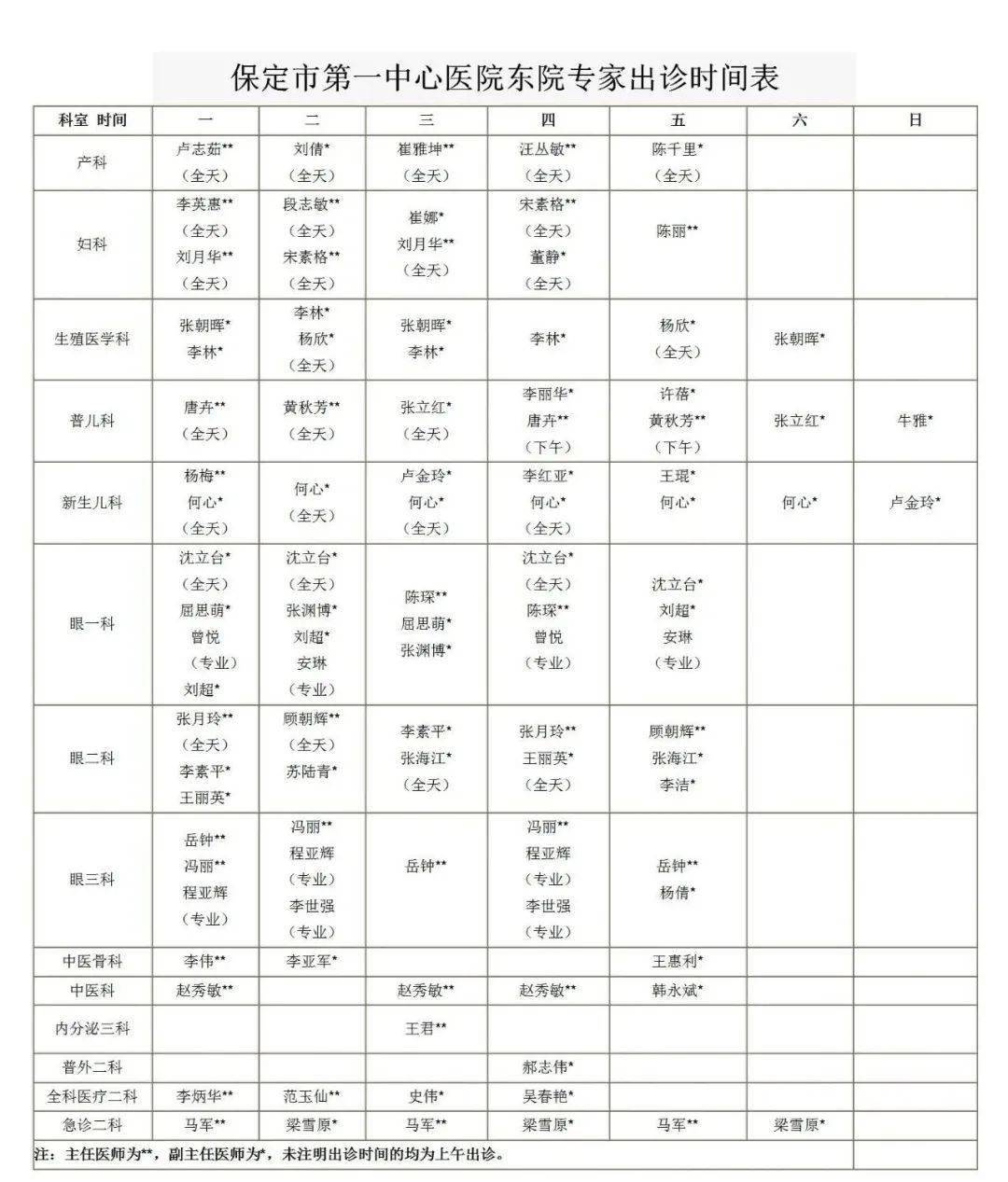 2021保定市人口_保定市地图