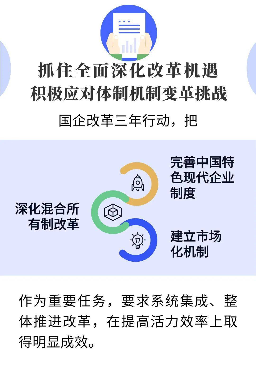 【图解】国网福建电力把握十四五发展新形势