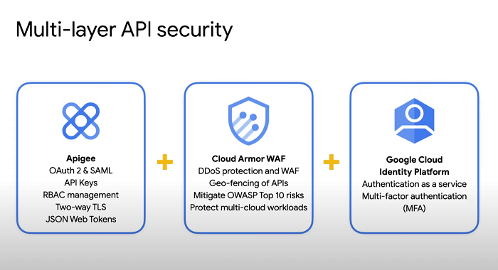 谷歌云平台正式推出新一代api管理平台apigee x