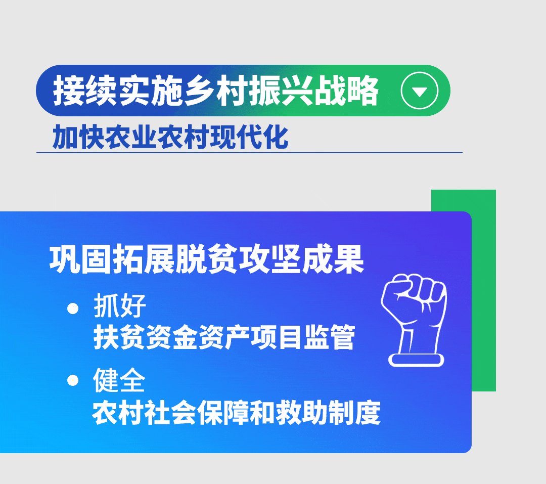宿州市人口有多少2021