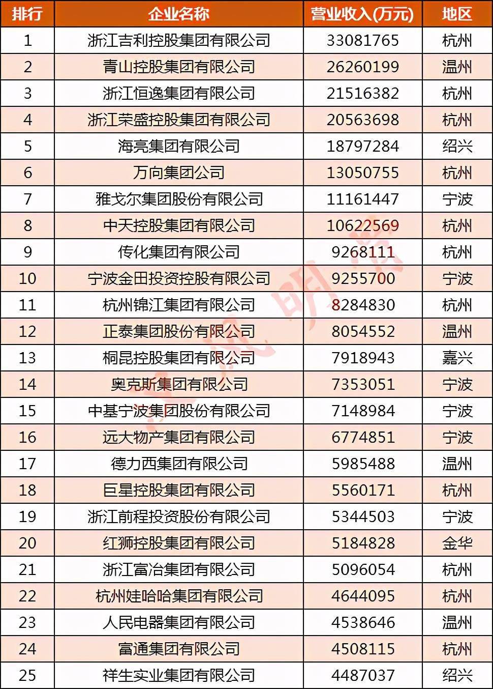 杭州中介公司排名_杭州中介公司图片