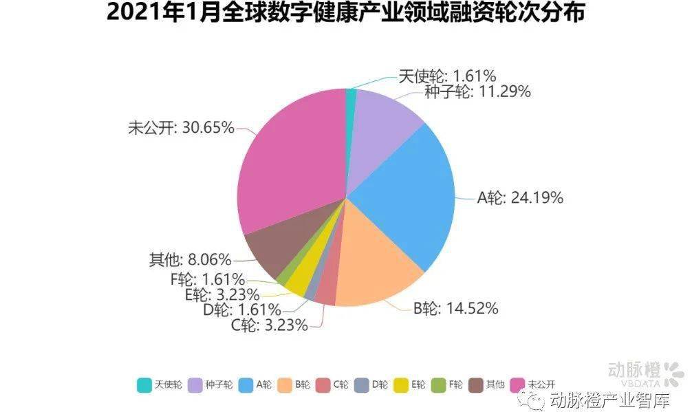 2021年1月世界GDP_24.93万亿 2021中国第一季度GDP同比增长18.3 ,创世界纪录(2)