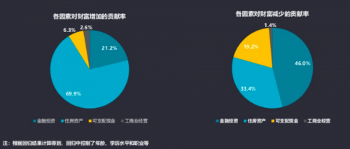 2020青岛第四季度gdp_2015年青岛gdp(2)