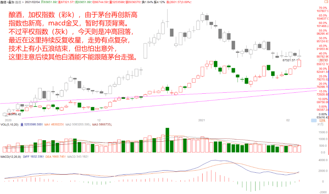 一酱功成万股哭Gdp_一酱功成万股哭图片(2)