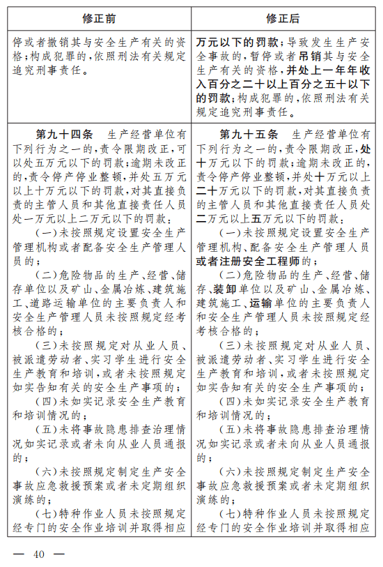 重磅!安全生产法(修正草案)征求意见