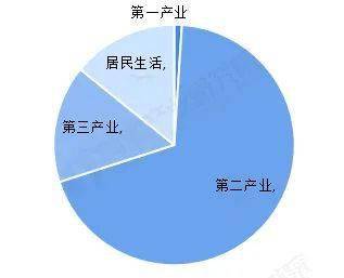 2021年城镇人均可支配收入_人均可支配收入折线图