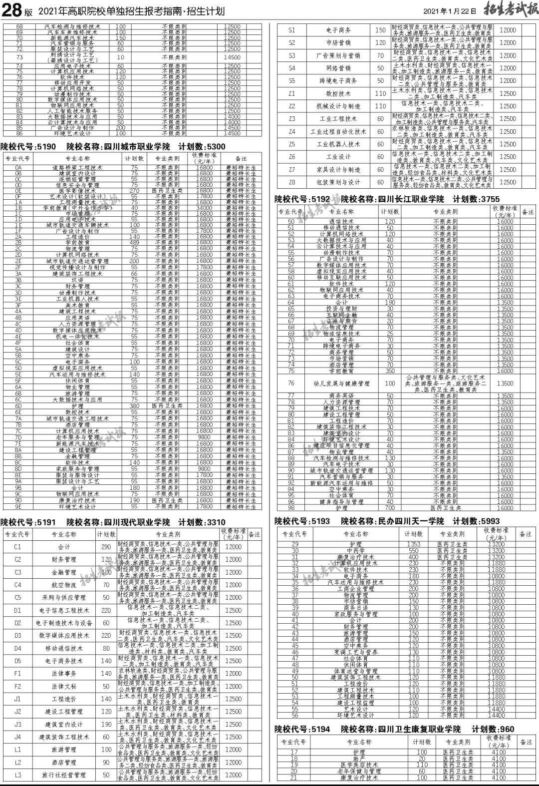 四川人口2021_四川人口预测