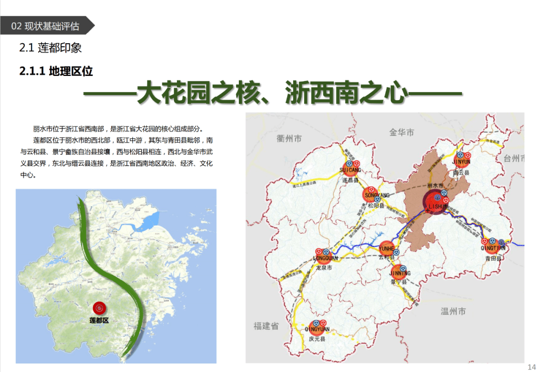 丽水市整体情况如下图所示.