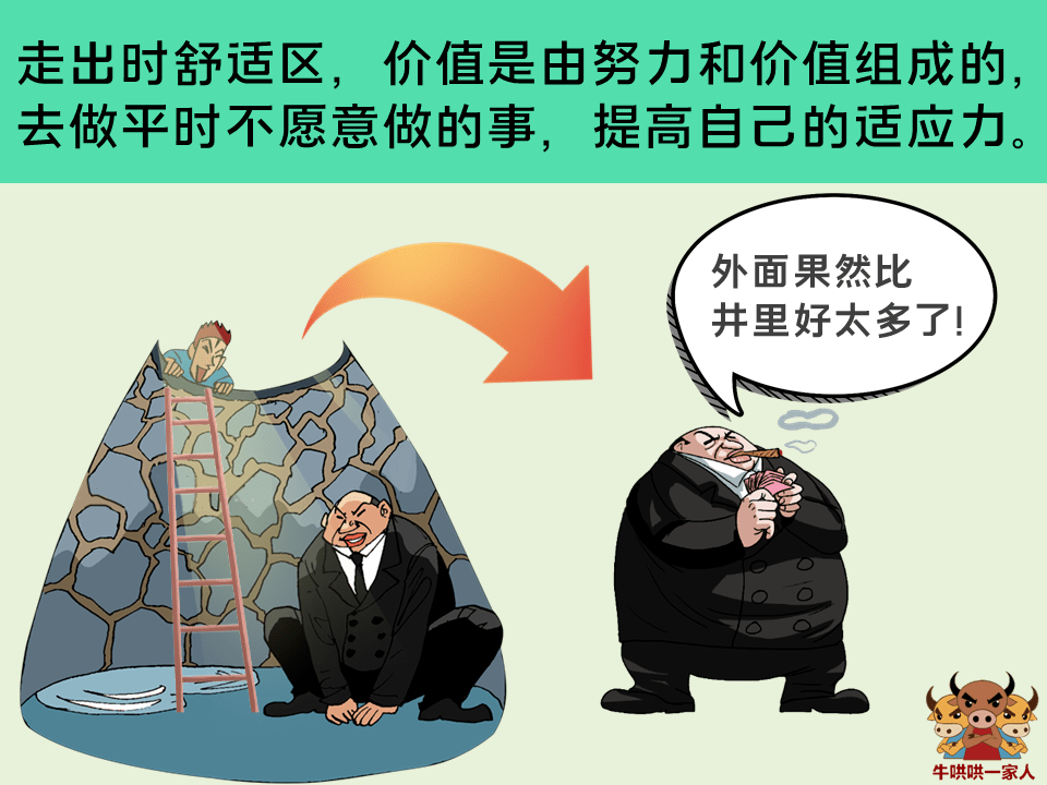 如何让自己变得有价值 74a10d094a3247a587982206ef90076e.png