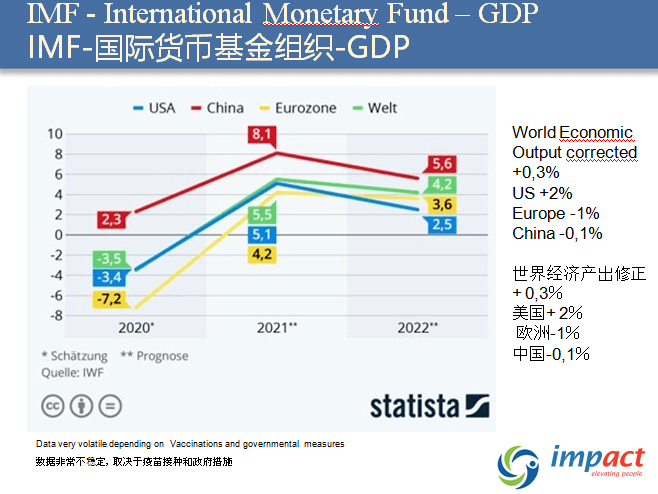 进出口额占gdp的份额_深圳外贸下滑26 ,房价还在涨 会有什么影响(2)