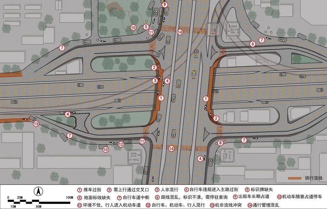 北京市高速公路沿线自行车骑行现状及骑行环境提升对策