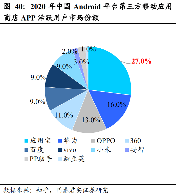 域名的权重_权重高的域名好收录_高权重网站收录