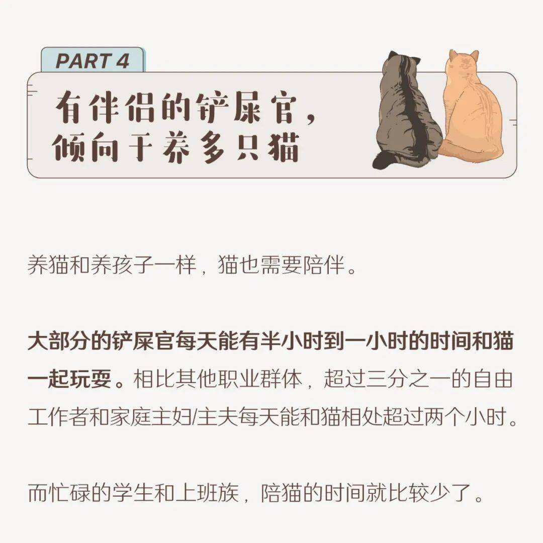 城镇养猫人口_人养猫过敏出红疹图(3)