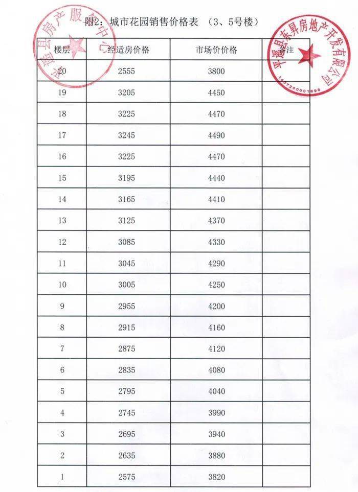 2021GDP哪个合适去_胃在哪个位置图