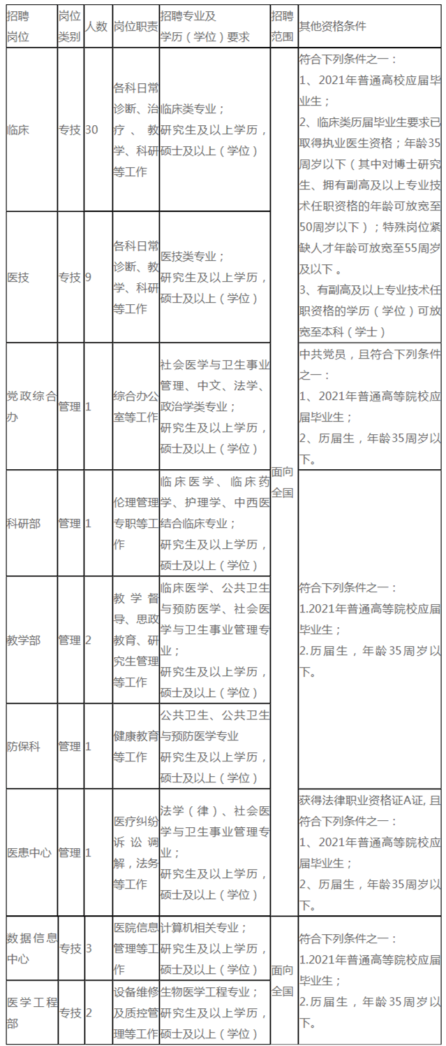 2021年宁波人口新增多少_宁波庄桥2021年