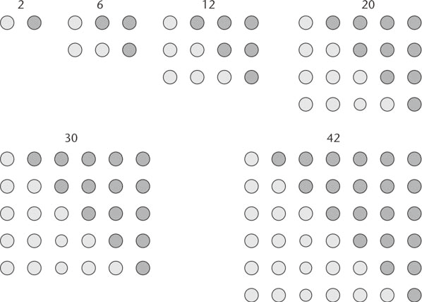 什么叫三角形数字 62bdac50d3d543a29eb036789e83a06d.png