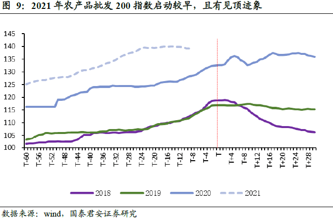 2021年1月世界GDP_24.93万亿 2021中国第一季度GDP同比增长18.3 ,创世界纪录(3)