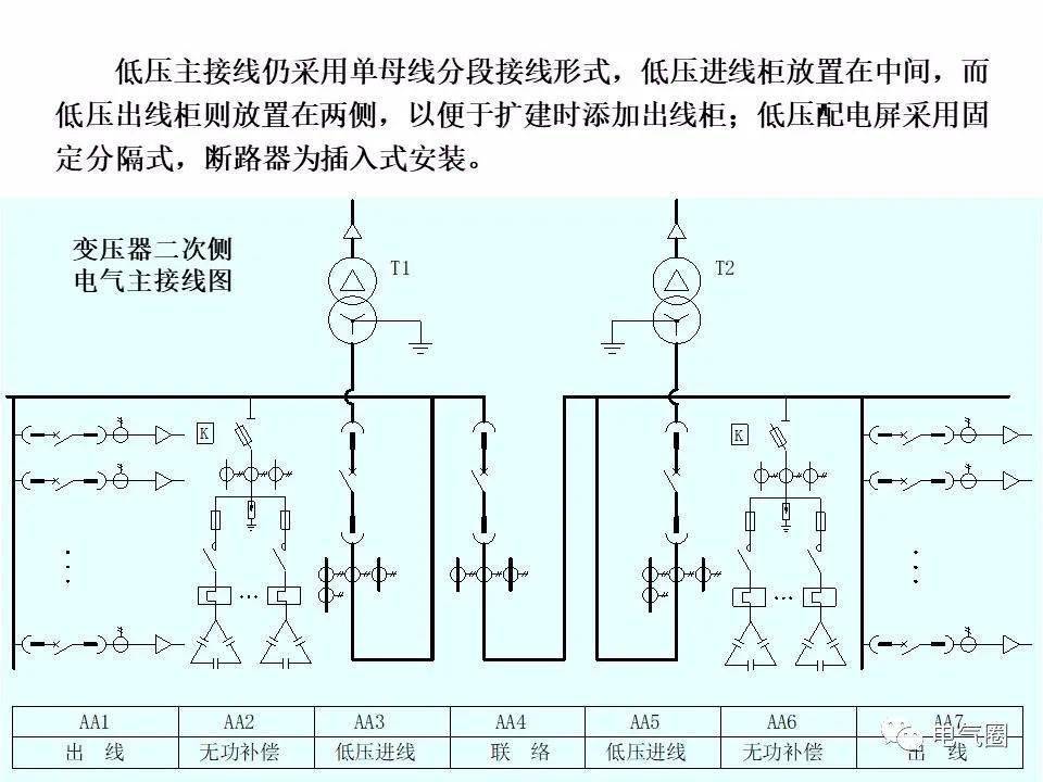 (来源:百度文库,版权