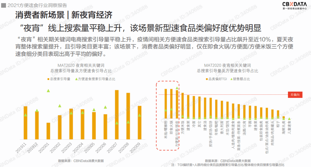 达州gdp和安康gdp谁高_2019年GDP 增速5年全省第一,安康扶摇直上(3)