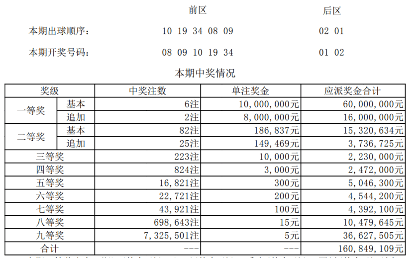 83c59300ad104d8bb64d1f761aa3fc99.png