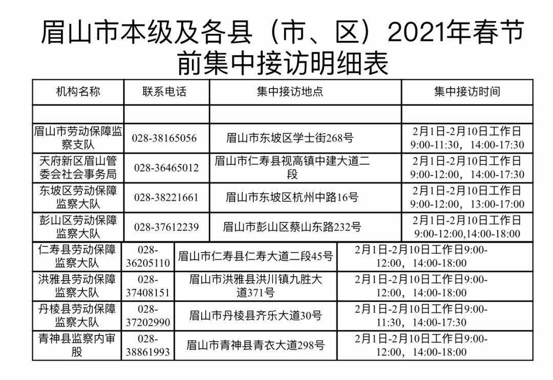 四川省现在人口多少人(2)