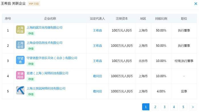 显示|《合成大西瓜》现“骗局”，或已超166万人被坑