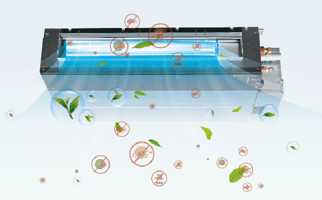 三菱重工海爾中央空調還擁有三大健康法寶——uvc除菌,除菌淨化過濾