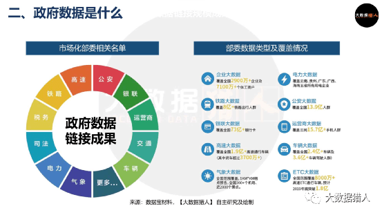 深圳gdp概念_超配债基低配权益 首批公募FOF半年考 不及格(2)