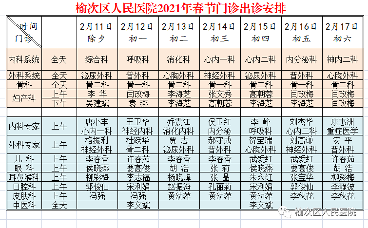 榆次人口2021_2021年榆次学区规划图