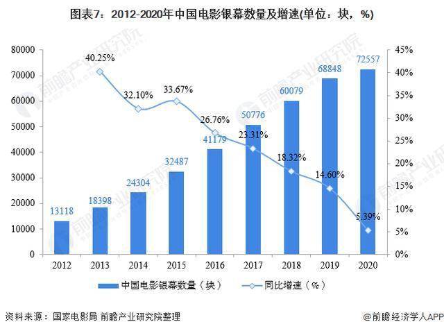 AV产业GDP_美超预期GDP背后令人担忧的事实 企业利润大跌(2)