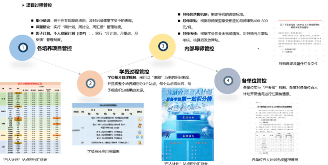 人口计划_人口计划生育图片(3)