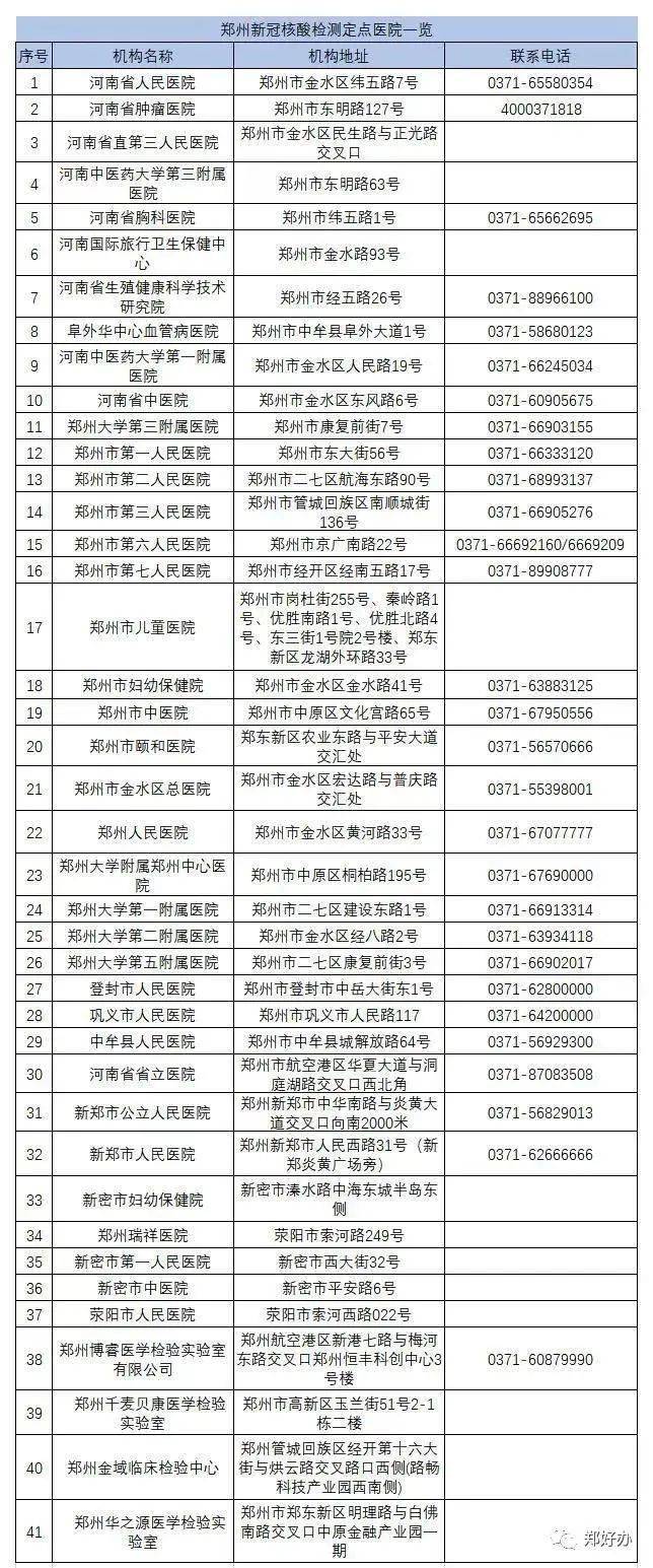 社区人口登记管理系统_社区登记人口照片