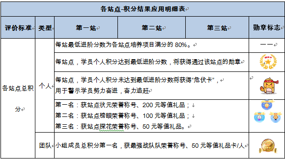 人口学刊审稿周期_元素周期表(2)