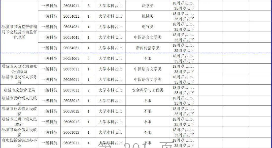 河南省人口有多少2021_山东省和河南省与广东省人口总数差不多,为何2021年高考