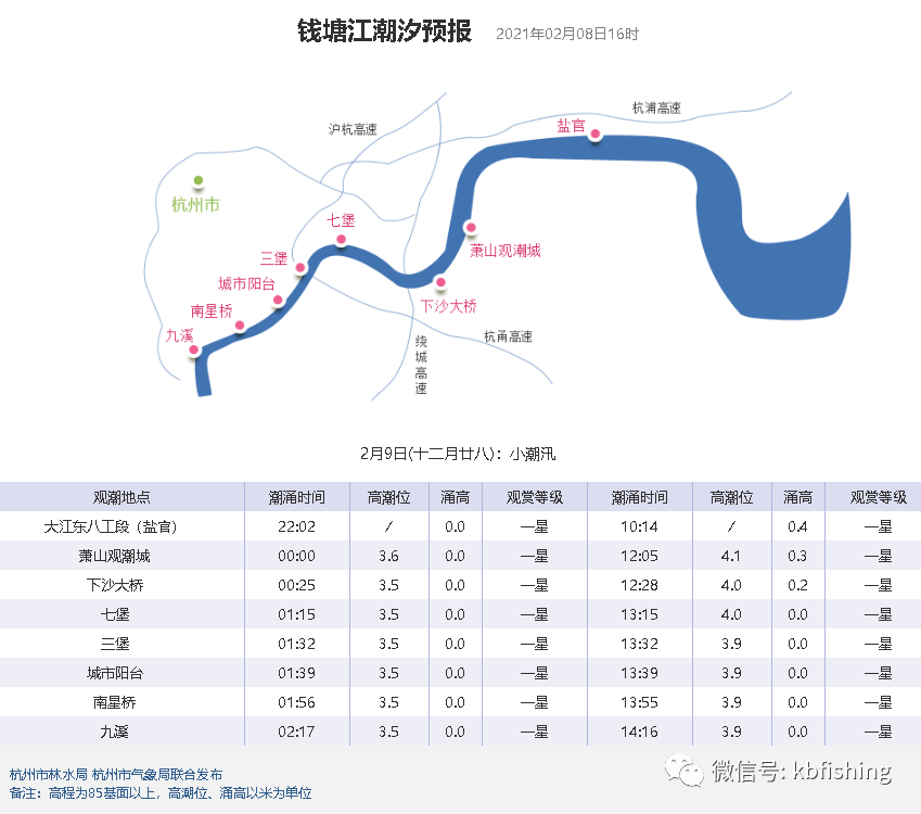 浙江杭州共有多少人口_浙江杭州图片(2)