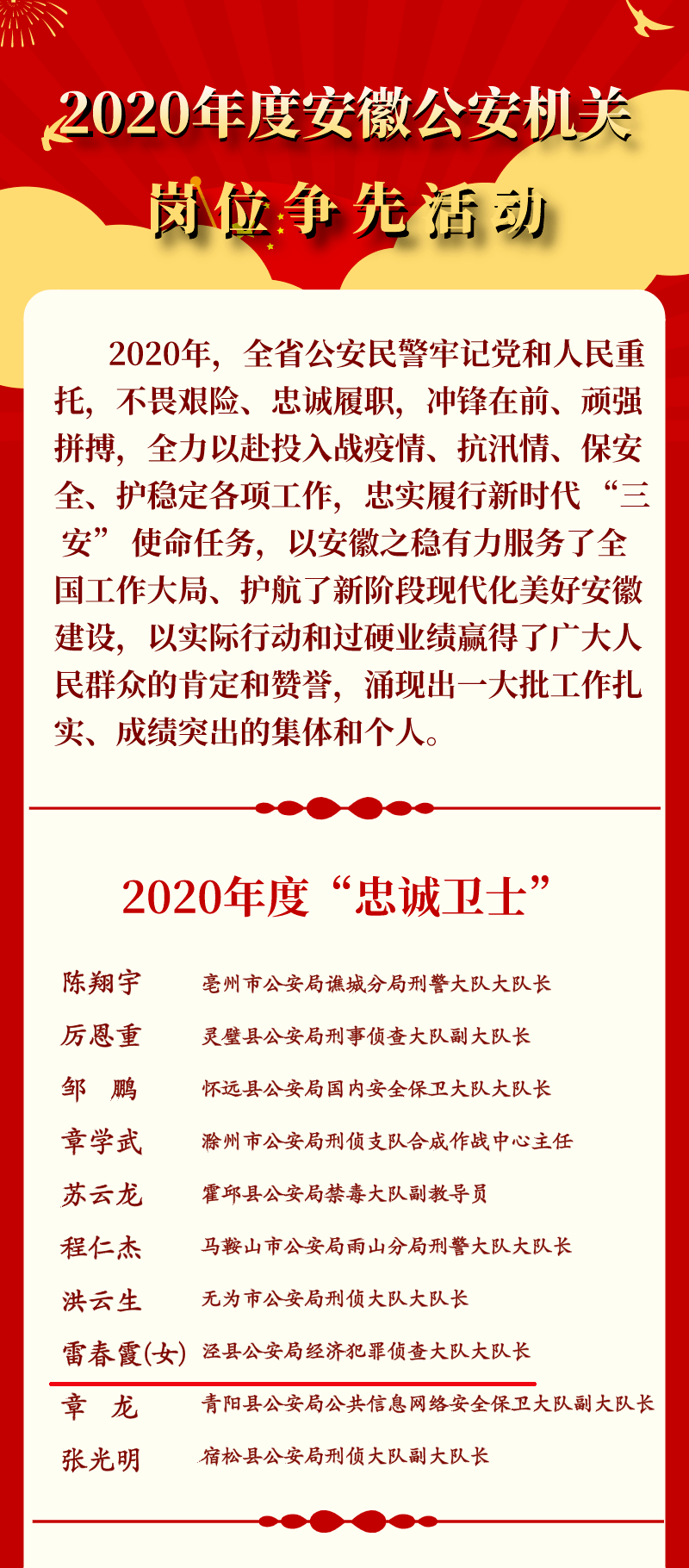 2020泾县人口_泾县中学图片(2)