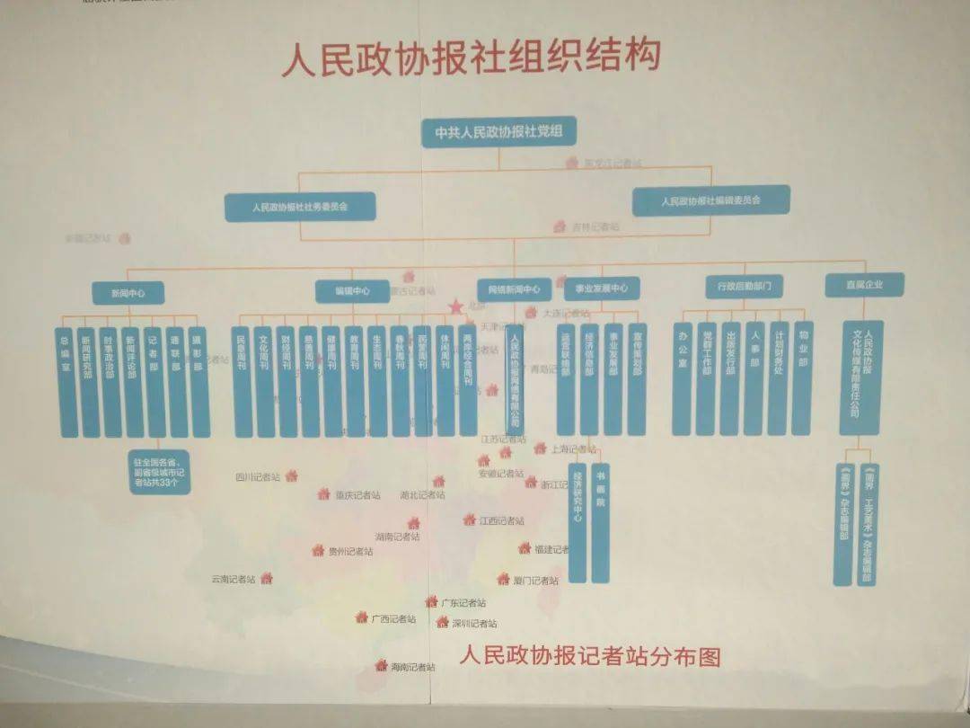 龙为做客人民政协报学习十四五规划和二零三五远景目标