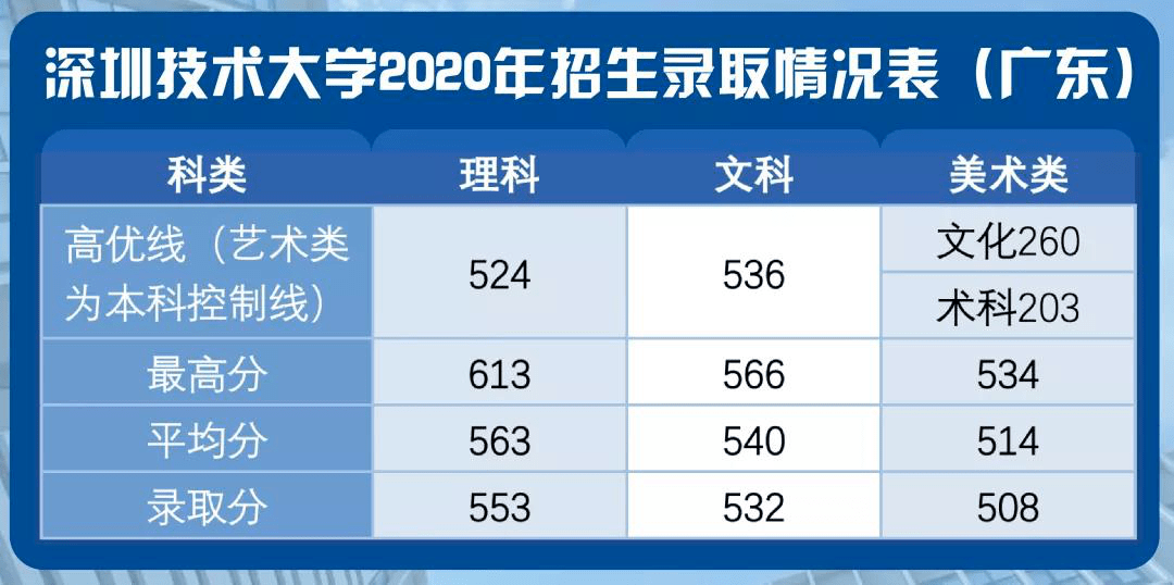 墨西哥应该控制人口英语四级_墨西哥人口地图(3)