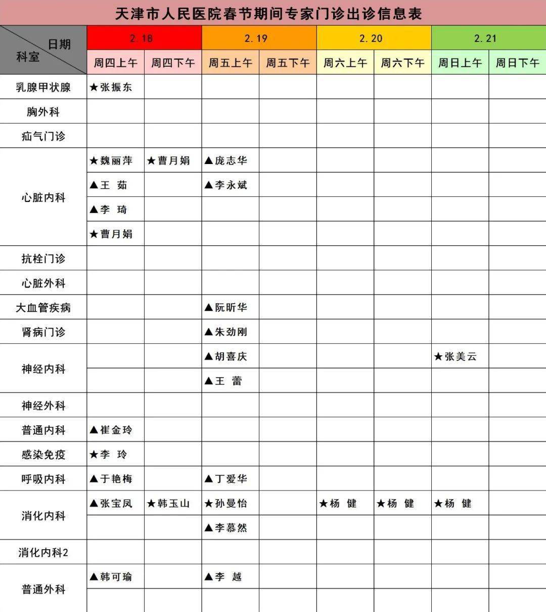 301特需专家出诊表图片