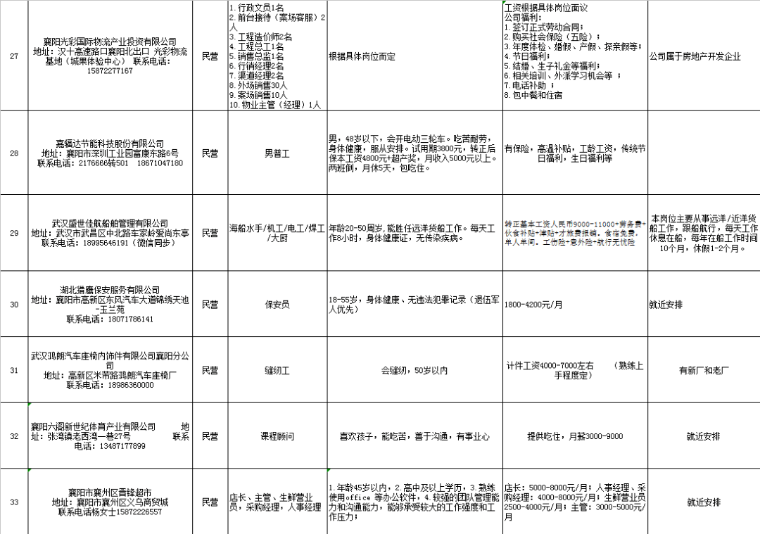 低收入人口帮扶对象_象棋对象图片(2)