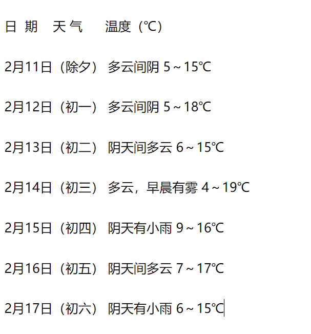 晴雨简谱_借贷宝杨晴雨照片(3)