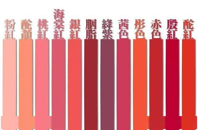 过年,可以多挑这些"喜庆,显白,高级"色,比大红色更气质亮眼_颜色