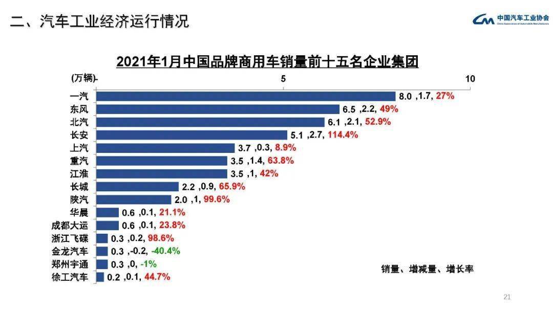 2021年1 11月gdp_2021年gdp世界排名(3)