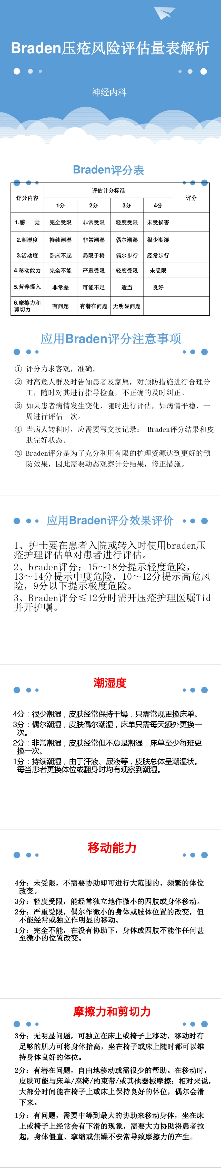 pptbraden压疮风险评估量表解析