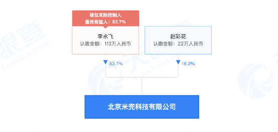 话费|被骗3000万？“合成大西瓜”用户薅羊毛，自己却被骗了