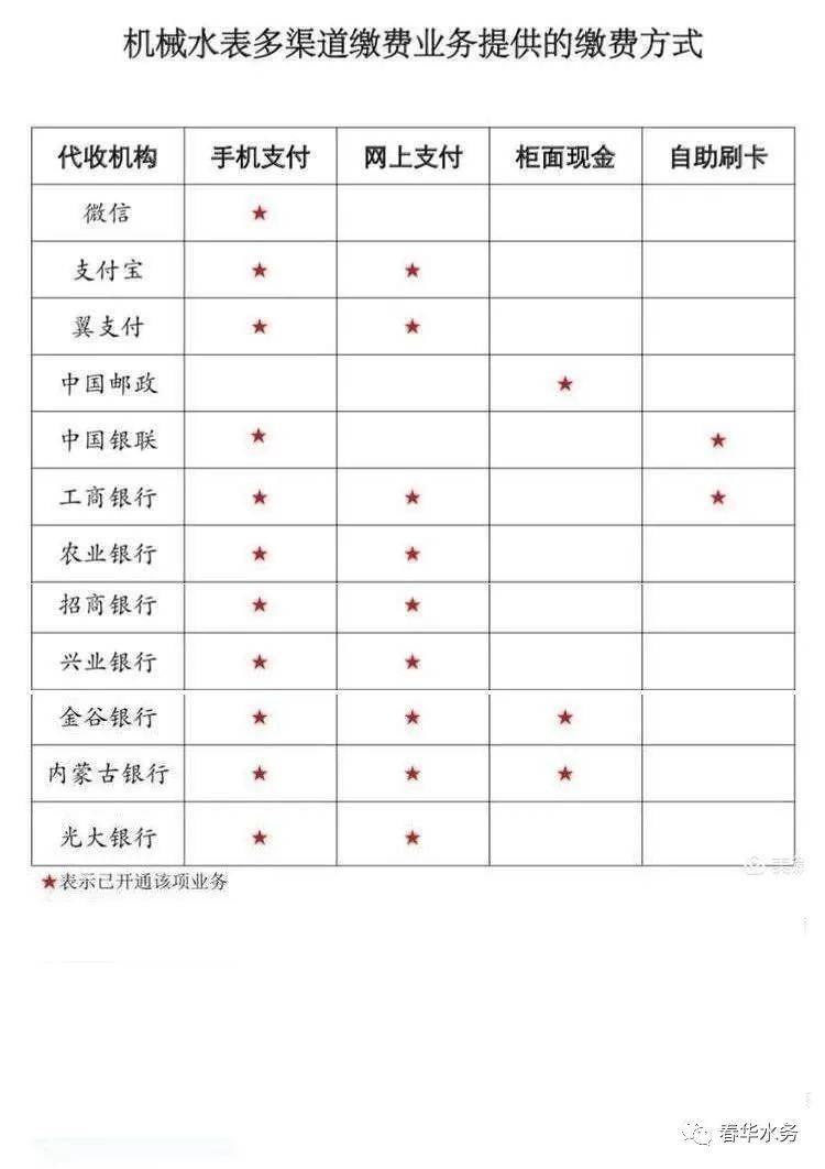 2021呼和浩特人口_呼和浩特机场图片(2)