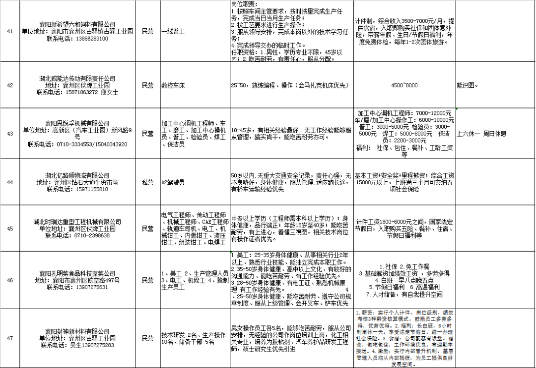 低收入人口帮扶对象_象棋对象图片(2)