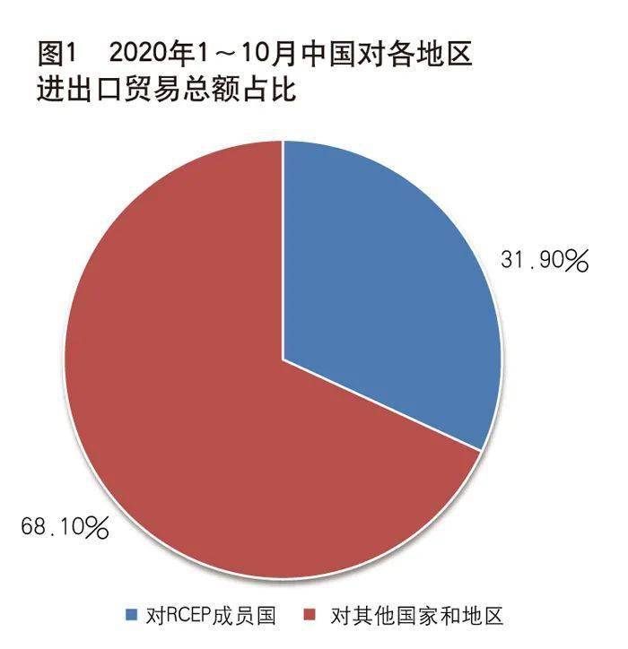 《中国金融》|杜等:对中国的积极意义